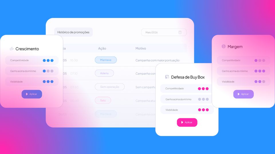 Interface com painéis de configuração de margem e Buy Box para seguir os primeiros passos no WinnerBox
